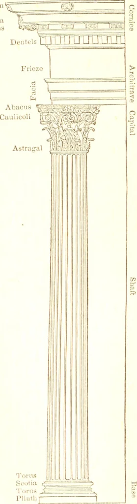 An illustration from Haney's manual of sign, carriage, and decorative painting .., 1870, leaf 69