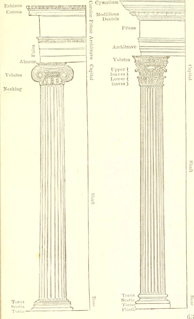 An illustration from Haney's manual of sign, carriage, and decorative painting .., 1870, leaf 70