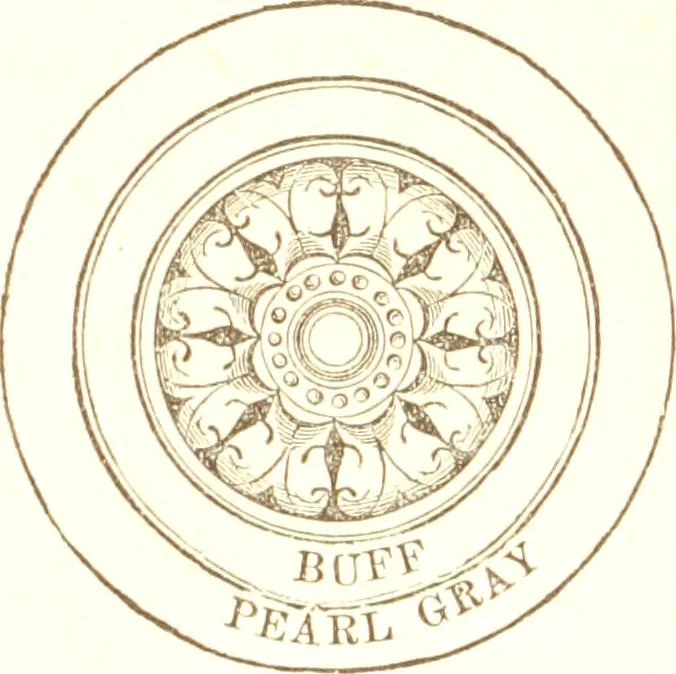 An illustration from Haney's manual of sign, carriage, and decorative painting .., 1870, leaf 77