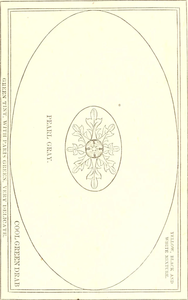 An illustration from Haney's manual of sign, carriage, and decorative painting .., 1870, leaf 78