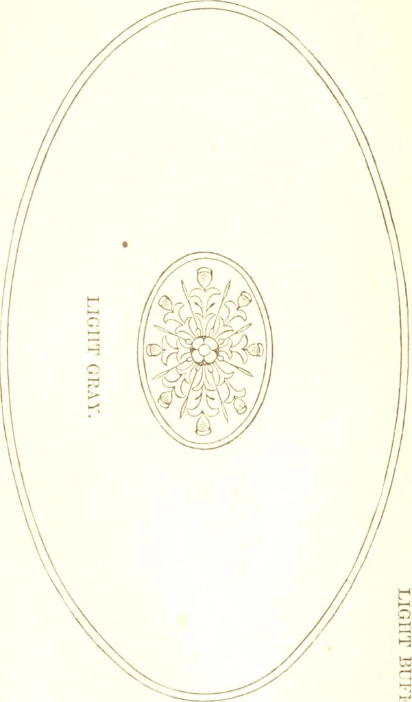 An illustration from Haney's manual of sign, carriage, and decorative painting .., 1870, leaf 79