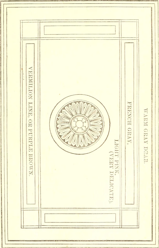 An illustration from Haney's manual of sign, carriage, and decorative painting .., 1870, leaf 80