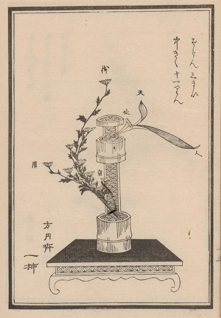 An illustration from Haran tebikigusa, 1852, leaf 18