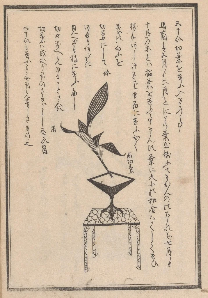 An illustration from Haran tebikigusa, 1852, leaf 7
