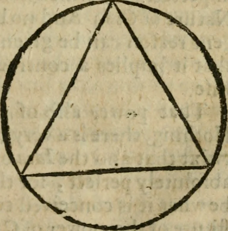 An illustration from The harmony of the world : being a discourse of God, heaven, angels, stars, planets, earth, the miraculous descentions and ascentions of spirits : with the nature and harmony of mans body, the art of preparing Rosie Crucian medicines to cure all diseases : their rules to raise bodies decayed, which are verified by a practical examination of principles in the great world : whereunto is added, the state of the New Jerusalem, grounded upon the knowledge of nature, light of reason, phylosophy and divinity : all fitted to the understanding, use and profit of wisdomes children, and communicated to the sons of art, 1662, leaf 112
