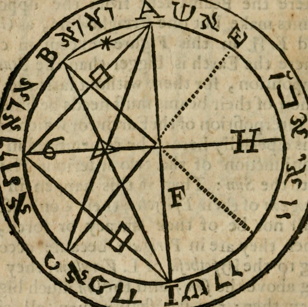 An illustration from The harmony of the world : being a discourse of God, heaven, angels, stars, planets, earth, the miraculous descentions and ascentions of spirits : with the nature and harmony of mans body, the art of preparing Rosie Crucian medicines to cure all diseases : their rules to raise bodies decayed, which are verified by a practical examination of principles in the great world : whereunto is added, the state of the New Jerusalem, grounded upon the knowledge of nature, light of reason, phylosophy and divinity : all fitted to the understanding, use and profit of wisdomes children, and communicated to the sons of art, 1662, leaf 169