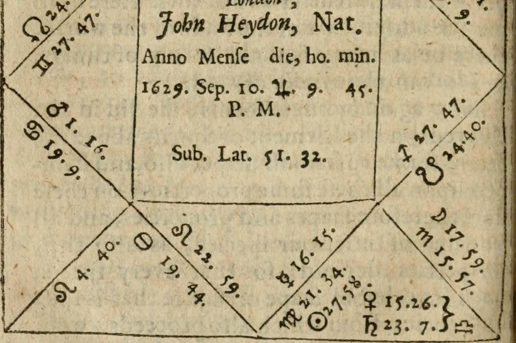 An illustration from The harmony of the world : being a discourse of God, heaven, angels, stars, planets, earth, the miraculous descentions and ascentions of spirits : with the nature and harmony of mans body, the art of preparing Rosie Crucian medicines to cure all diseases : their rules to raise bodies decayed, which are verified by a practical examination of principles in the great world : whereunto is added, the state of the New Jerusalem, grounded upon the knowledge of nature, light of reason, phylosophy and divinity : all fitted to the understanding, use and profit of wisdomes children, and communicated to the sons of art, 1662, leaf 187