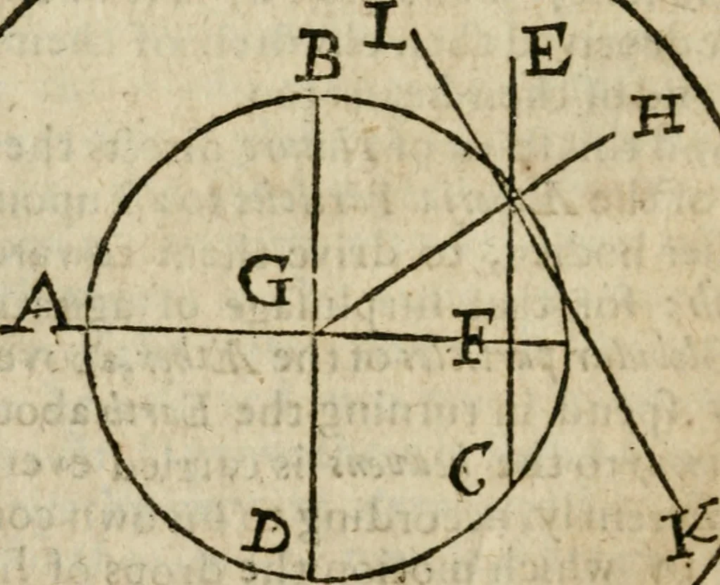 An illustration from The harmony of the world : being a discourse of God, heaven, angels, stars, planets, earth, the miraculous descentions and ascentions of spirits : with the nature and harmony of mans body, the art of preparing Rosie Crucian medicines to cure all diseases : their rules to raise bodies decayed, which are verified by a practical examination of principles in the great world : whereunto is added, the state of the New Jerusalem, grounded upon the knowledge of nature, light of reason, phylosophy and divinity : all fitted to the understanding, use and profit of wisdomes children, and communicated to the sons of art, 1662, leaf 321