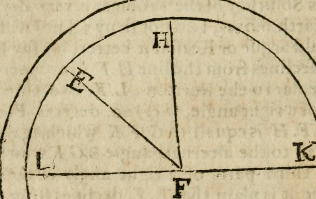 An illustration from The harmony of the world : being a discourse of God, heaven, angels, stars, planets, earth, the miraculous descentions and ascentions of spirits : with the nature and harmony of mans body, the art of preparing Rosie Crucian medicines to cure all diseases : their rules to raise bodies decayed, which are verified by a practical examination of principles in the great world : whereunto is added, the state of the New Jerusalem, grounded upon the knowledge of nature, light of reason, phylosophy and divinity : all fitted to the understanding, use and profit of wisdomes children, and communicated to the sons of art, 1662, leaf 323