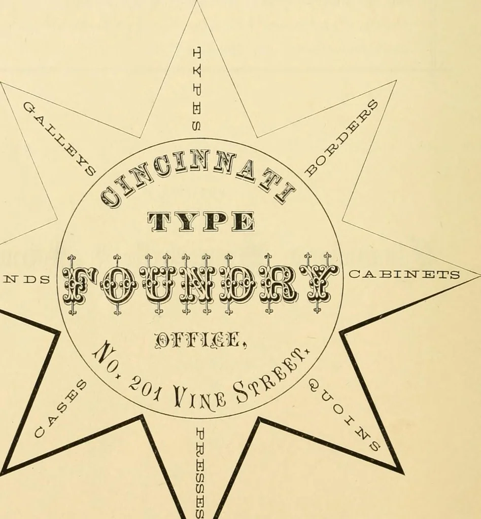 An illustration from Harpel's typograph : or Book of specimens containing useful information, suggestions and a collection of examples of letterpress job printing arranged for the assistance of master printers, amateurs, apprentices, and others,, 1870, leaf 156