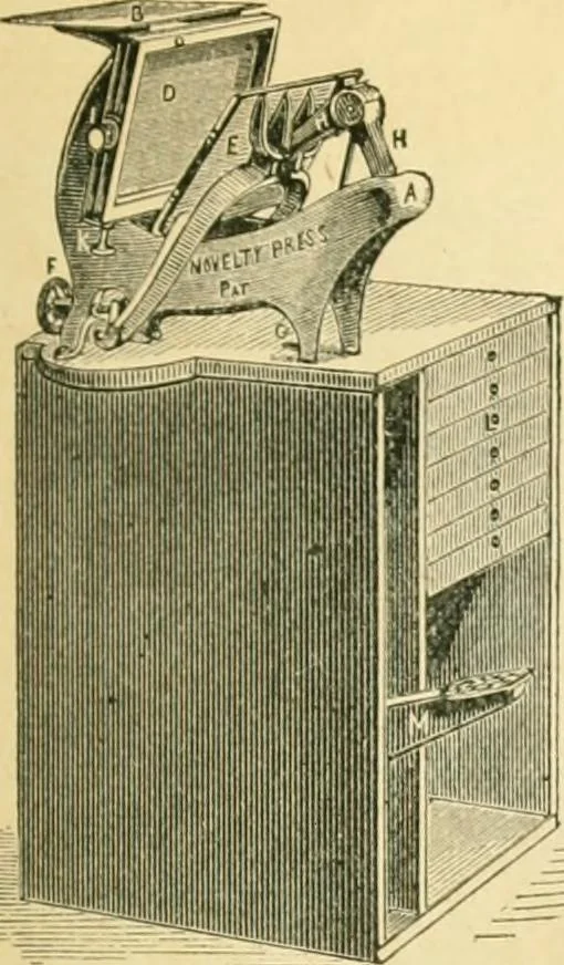 An illustration from Harpel's typograph : or Book of specimens containing useful information, suggestions and a collection of examples of letterpress job printing arranged for the assistance of master printers, amateurs, apprentices, and others,, 1870, leaf 315