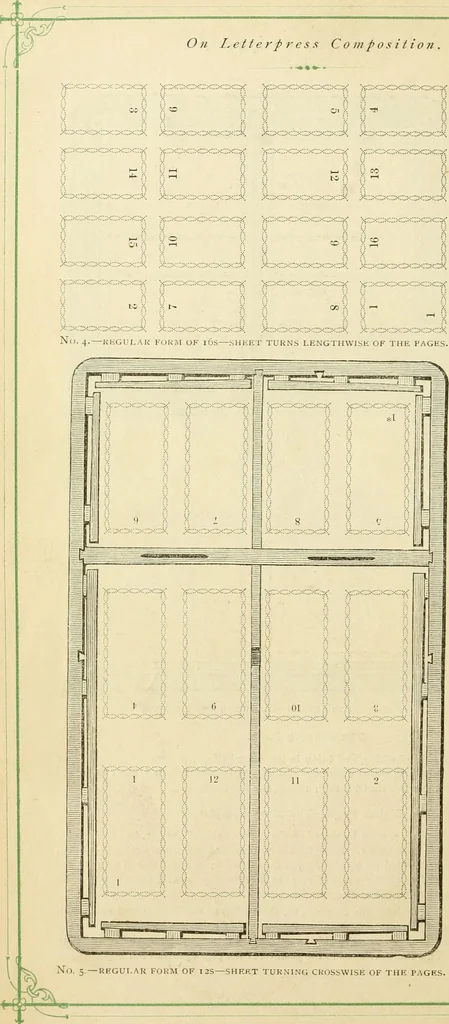 An illustration from Harpel's typograph : or Book of specimens containing useful information, suggestions and a collection of examples of letterpress job printing arranged for the assistance of master printers, amateurs, apprentices, and others,, 1870, leaf 52
