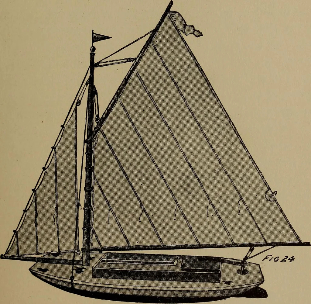 An illustration from Harper's boating book for boys; a guide to motor boating, sailing, canoeing and rowing, 1912, leaf 101