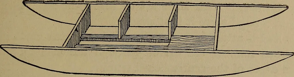 An illustration from Harper's boating book for boys; a guide to motor boating, sailing, canoeing and rowing, 1912, leaf 103