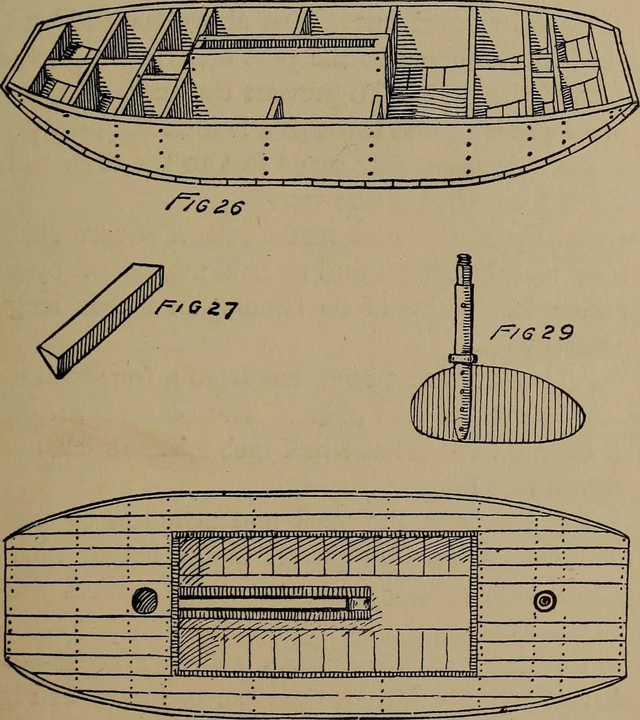 An illustration from Harper's boating book for boys; a guide to motor boating, sailing, canoeing and rowing, 1912, leaf 103