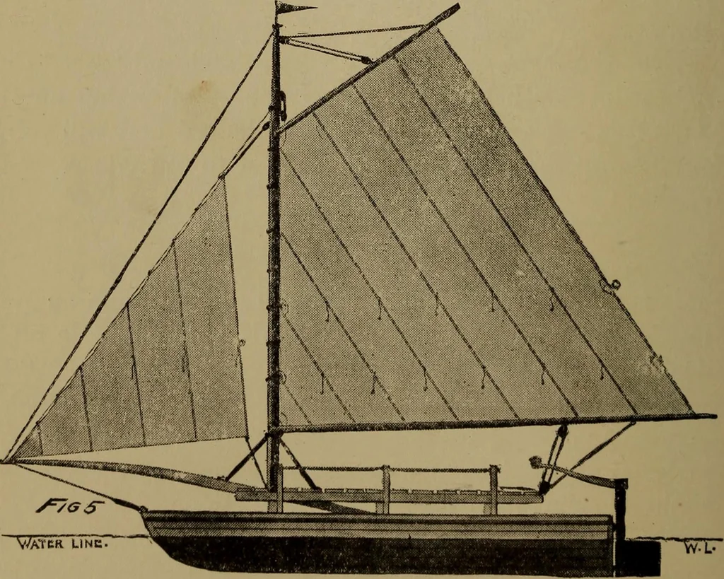 An illustration from Harper's boating book for boys; a guide to motor boating, sailing, canoeing and rowing, 1912, leaf 112