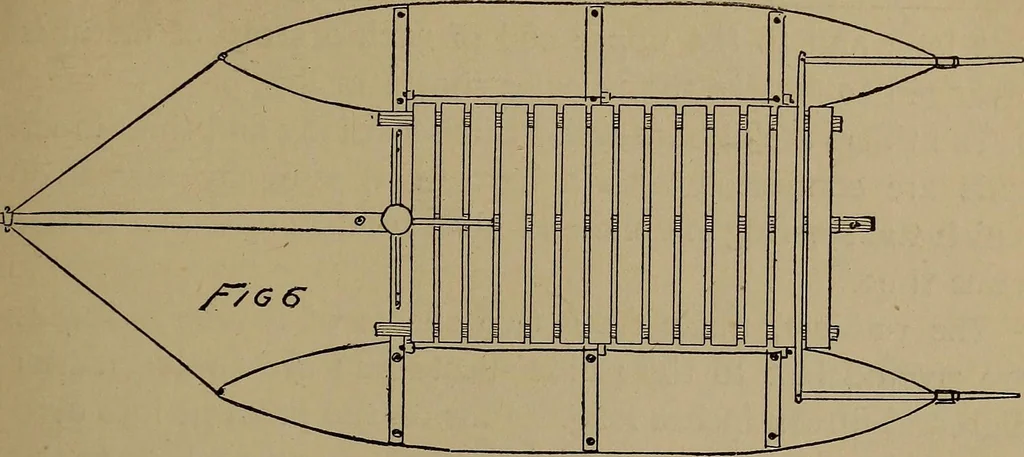 An illustration from Harper's boating book for boys; a guide to motor boating, sailing, canoeing and rowing, 1912, leaf 115