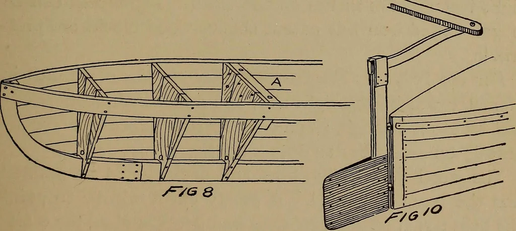 An illustration from Harper's boating book for boys; a guide to motor boating, sailing, canoeing and rowing, 1912, leaf 115