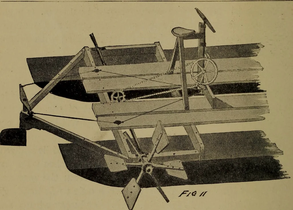 An illustration from Harper's boating book for boys; a guide to motor boating, sailing, canoeing and rowing, 1912, leaf 118
