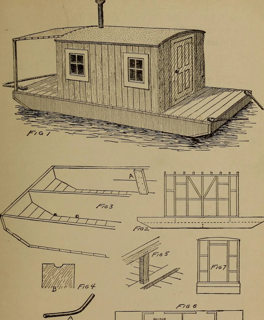 An illustration from Harper's boating book for boys; a guide to motor boating, sailing, canoeing and rowing, 1912, leaf 121