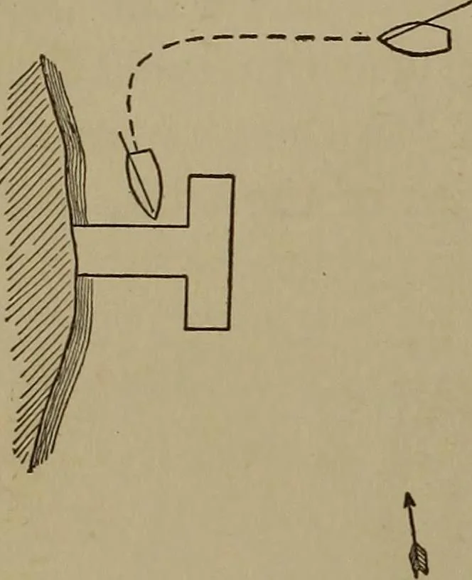 An illustration from Harper's boating book for boys; a guide to motor boating, sailing, canoeing and rowing, 1912, leaf 166