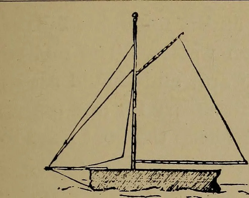 An illustration from Harper's boating book for boys; a guide to motor boating, sailing, canoeing and rowing, 1912, leaf 189