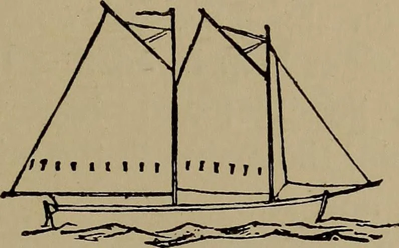 An illustration from Harper's boating book for boys; a guide to motor boating, sailing, canoeing and rowing, 1912, leaf 189