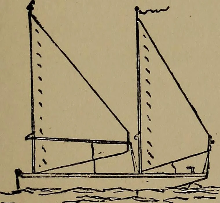 An illustration from Harper's boating book for boys; a guide to motor boating, sailing, canoeing and rowing, 1912, leaf 189