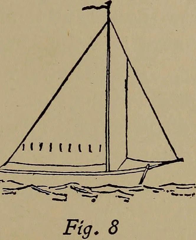 An illustration from Harper's boating book for boys; a guide to motor boating, sailing, canoeing and rowing, 1912, leaf 189