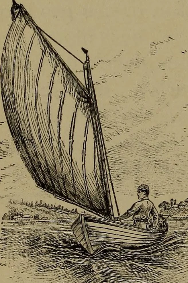An illustration from Harper's boating book for boys; a guide to motor boating, sailing, canoeing and rowing, 1912, leaf 194