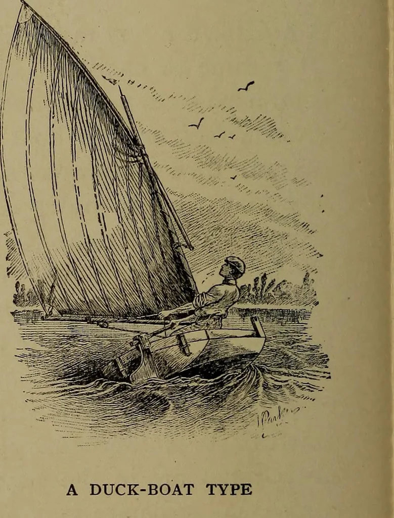 An illustration from Harper's boating book for boys; a guide to motor boating, sailing, canoeing and rowing, 1912, leaf 194