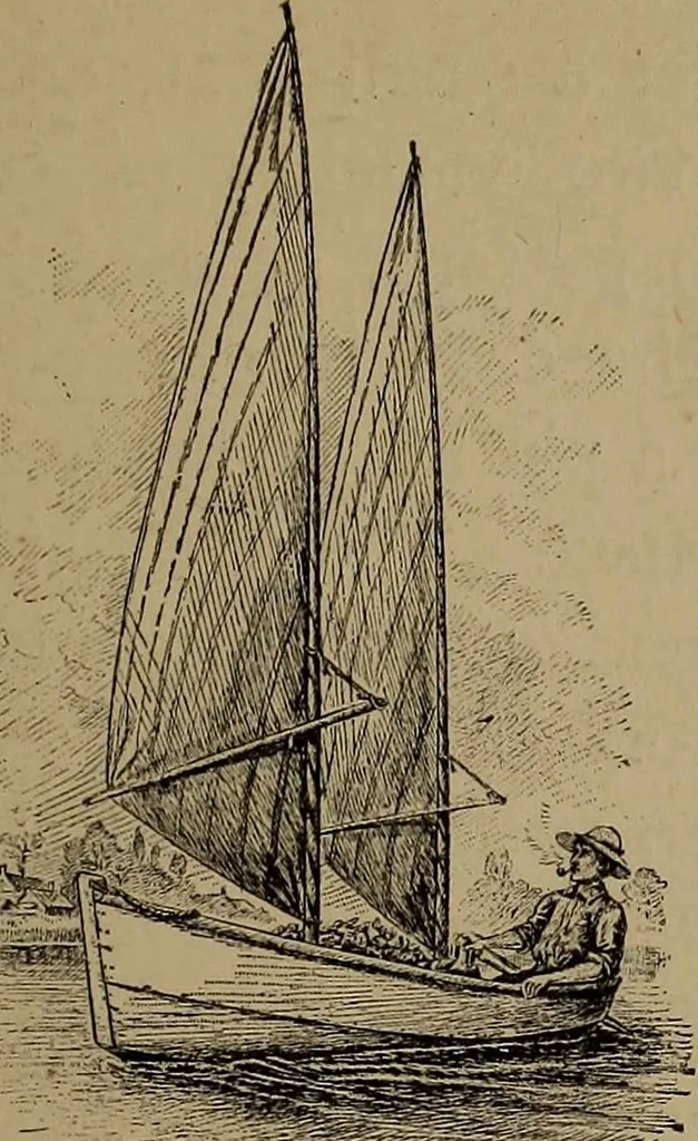An illustration from Harper's boating book for boys; a guide to motor boating, sailing, canoeing and rowing, 1912, leaf 203
