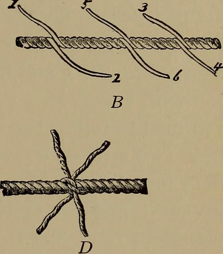 An illustration from Harper's boating book for boys; a guide to motor boating, sailing, canoeing and rowing, 1912, leaf 221
