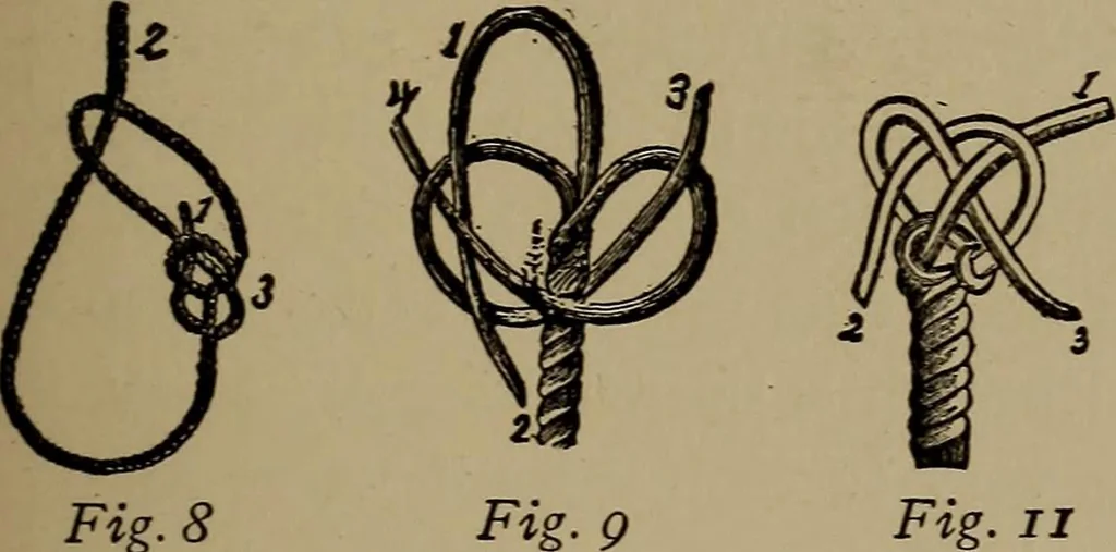 An illustration from Harper's boating book for boys; a guide to motor boating, sailing, canoeing and rowing, 1912, leaf 225