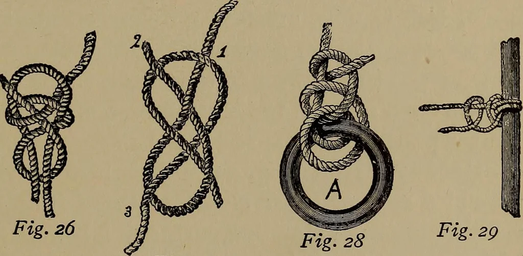 An illustration from Harper's boating book for boys; a guide to motor boating, sailing, canoeing and rowing, 1912, leaf 229