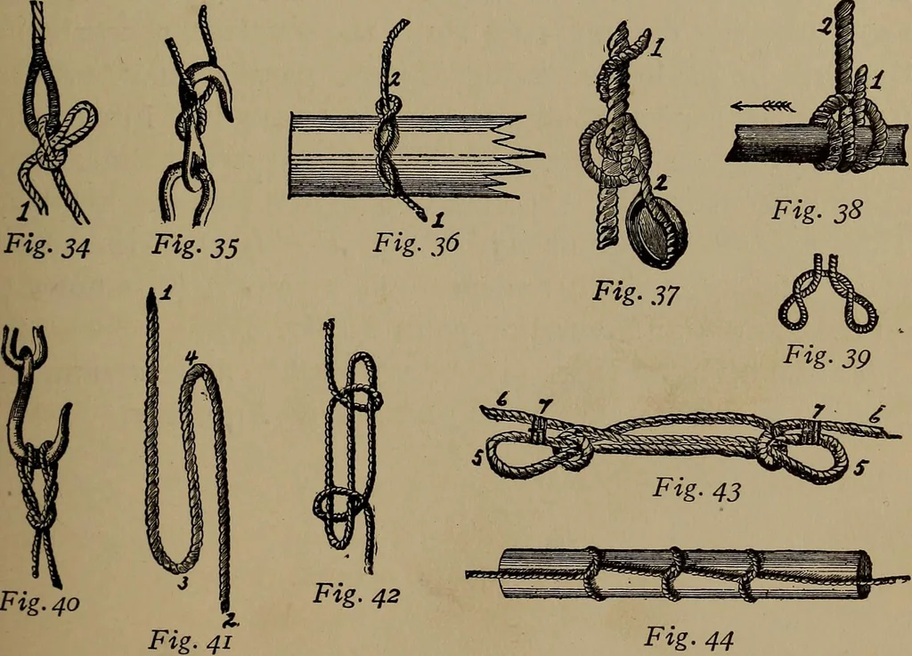 An illustration from Harper's boating book for boys; a guide to motor boating, sailing, canoeing and rowing, 1912, leaf 231