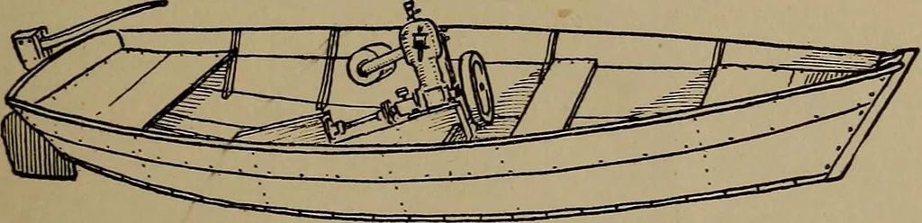 An illustration from Harper's boating book for boys; a guide to motor boating, sailing, canoeing and rowing, 1912, leaf 237