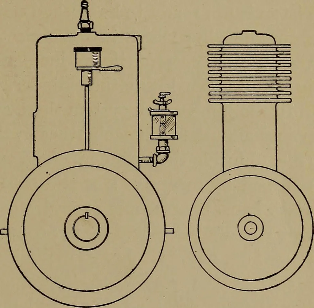 An illustration from Harper's boating book for boys; a guide to motor boating, sailing, canoeing and rowing, 1912, leaf 257