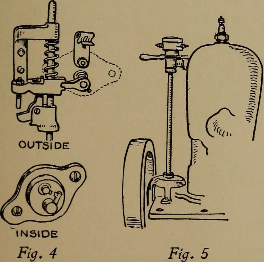 An illustration from Harper's boating book for boys; a guide to motor boating, sailing, canoeing and rowing, 1912, leaf 257
