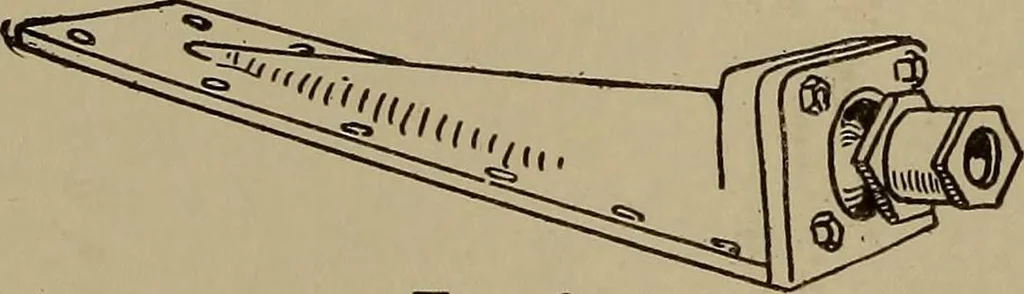 An illustration from Harper's boating book for boys; a guide to motor boating, sailing, canoeing and rowing, 1912, leaf 264