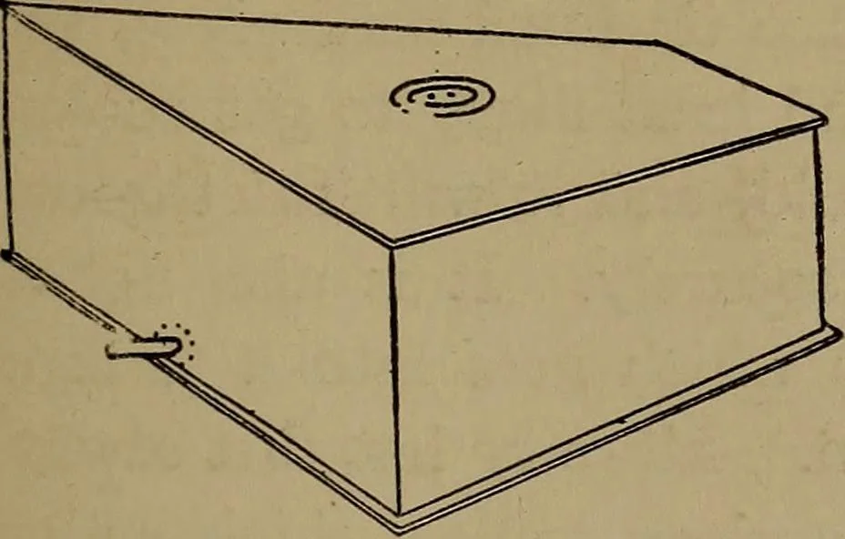 An illustration from Harper's boating book for boys; a guide to motor boating, sailing, canoeing and rowing, 1912, leaf 275