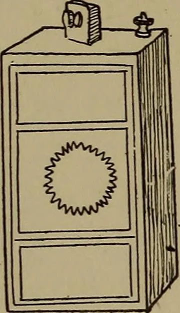An illustration from Harper's boating book for boys; a guide to motor boating, sailing, canoeing and rowing, 1912, leaf 284
