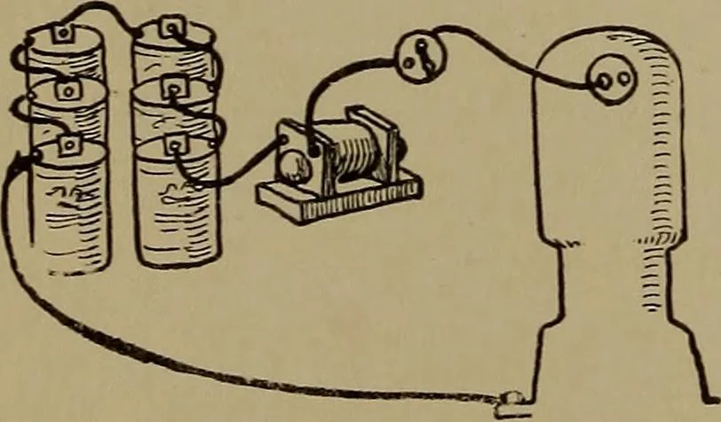 An illustration from Harper's boating book for boys; a guide to motor boating, sailing, canoeing and rowing, 1912, leaf 284