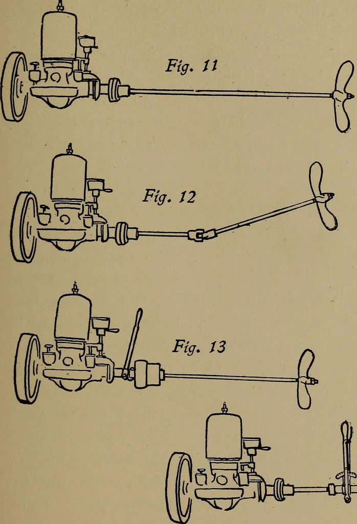 An illustration from Harper's boating book for boys; a guide to motor boating, sailing, canoeing and rowing, 1912, leaf 289