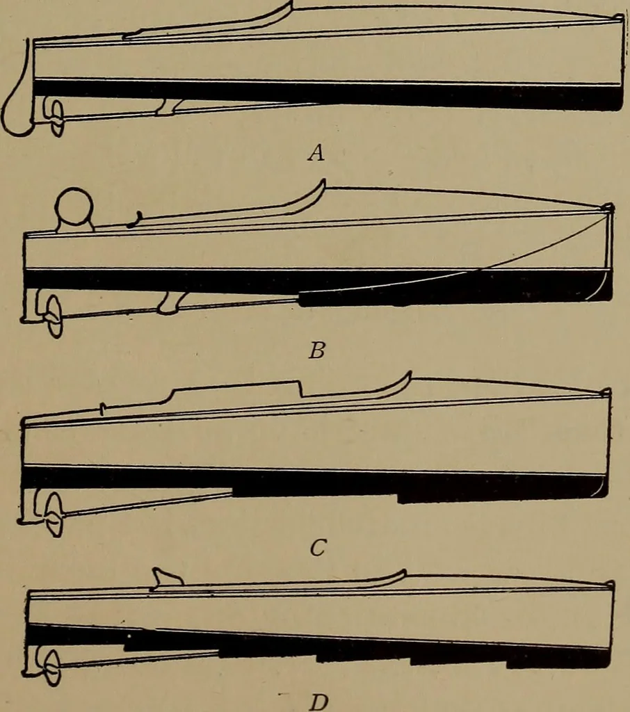An illustration from Harper's boating book for boys; a guide to motor boating, sailing, canoeing and rowing, 1912, leaf 309