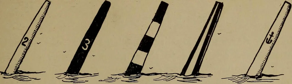 An illustration from Harper's boating book for boys; a guide to motor boating, sailing, canoeing and rowing, 1912, leaf 313