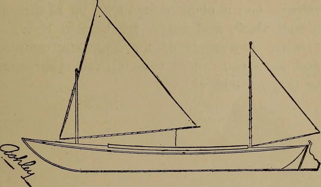 An illustration from Harper's boating book for boys; a guide to motor boating, sailing, canoeing and rowing, 1912, leaf 327