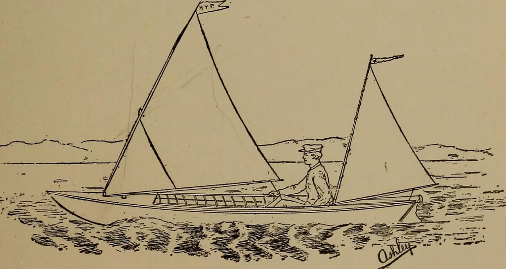 An illustration from Harper's boating book for boys; a guide to motor boating, sailing, canoeing and rowing, 1912, leaf 327