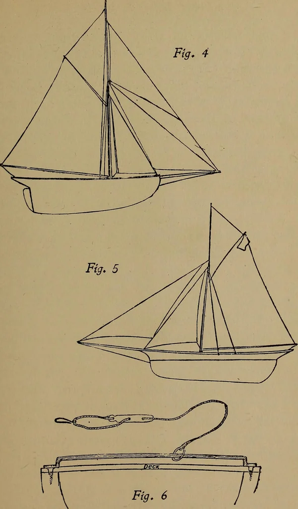 An illustration from Harper's boating book for boys; a guide to motor boating, sailing, canoeing and rowing, 1912, leaf 45
