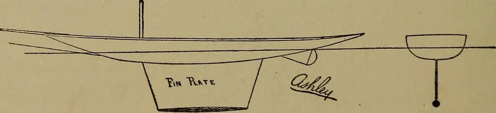 An illustration from Harper's boating book for boys; a guide to motor boating, sailing, canoeing and rowing, 1912, leaf 54